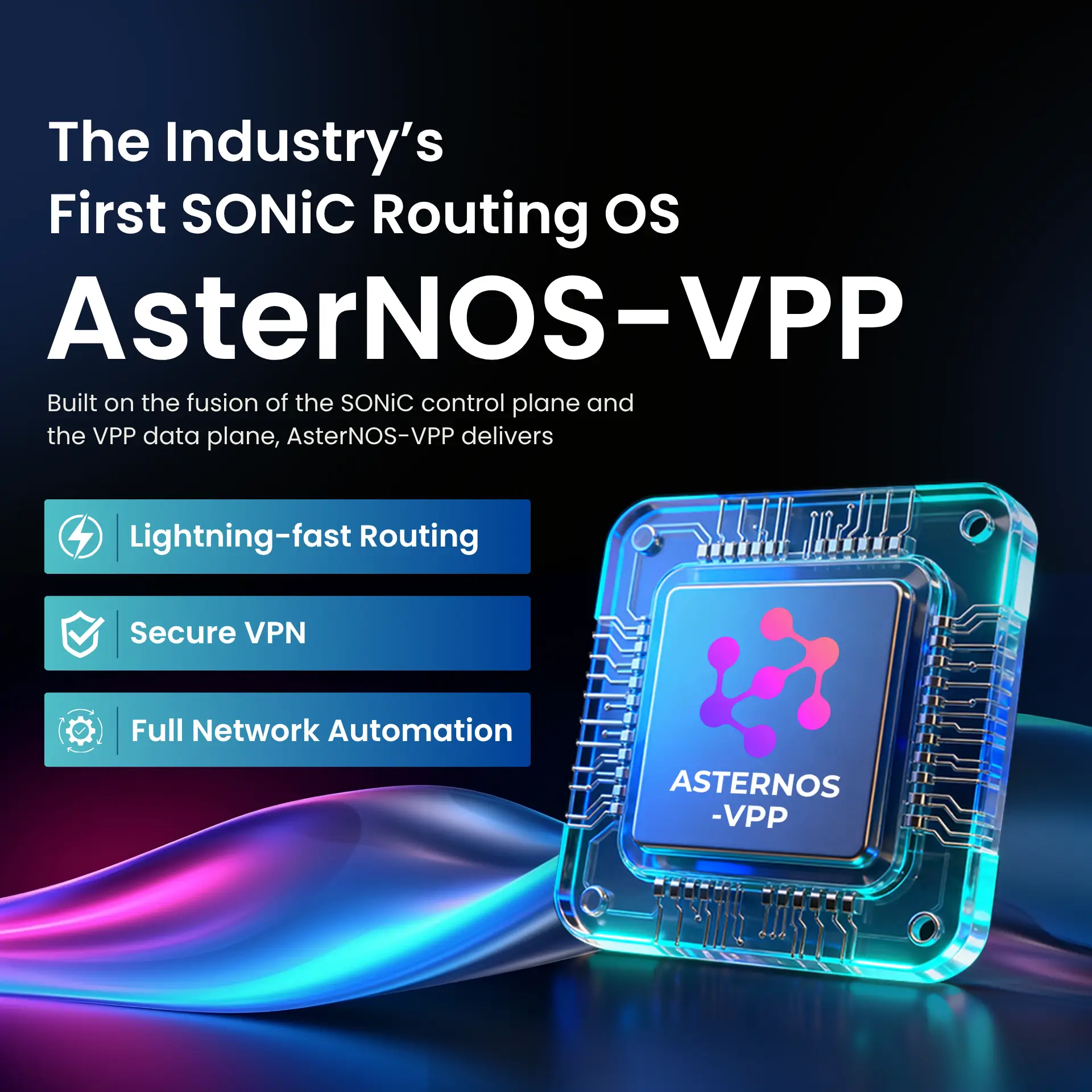Open Router OS Powered by SONiC & VPP